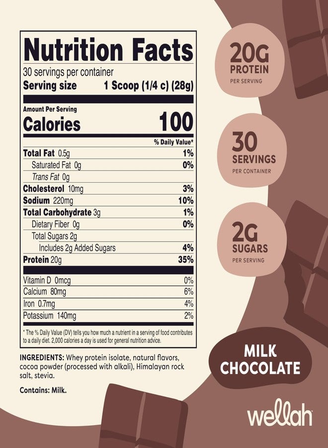 Wellah Protein Your Whey (30 Servings, Milk Chocolate Flavor) - Whey Protein Isolate Protein - Image 2